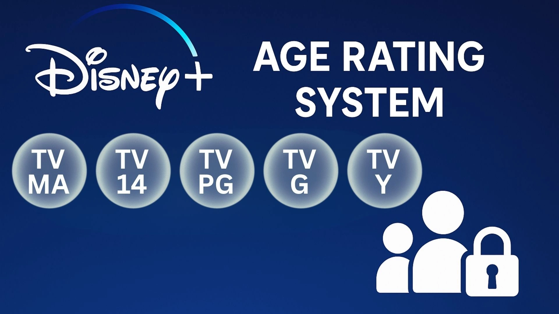 Disney+ Age Rating System Explained