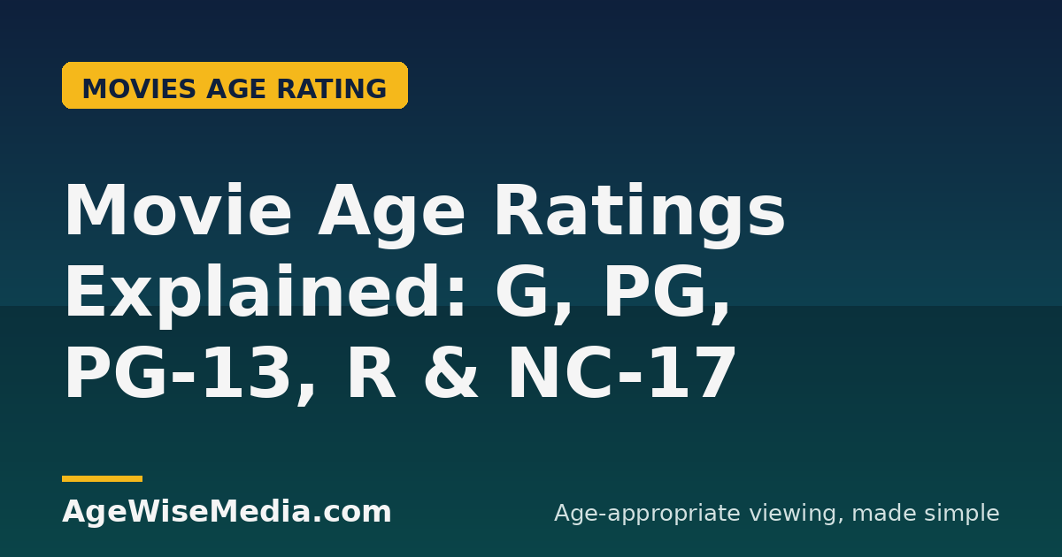 Movie age ratings explained chart